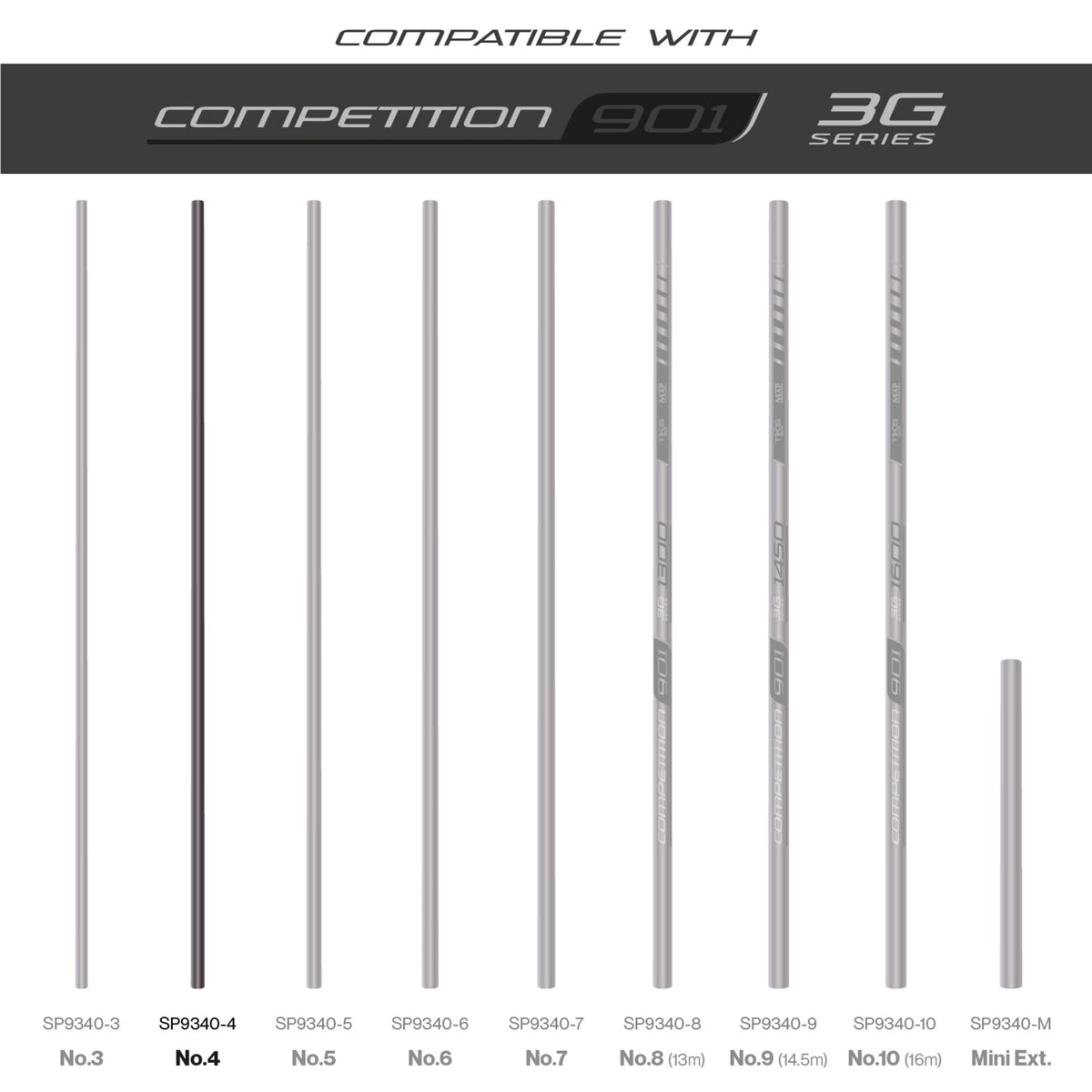 TKS 901 3G Series Number 4 Section  Pole Section  MAP Fishing
