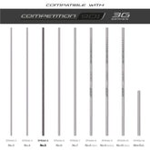 Tks 901 3G Series Number 5 Section