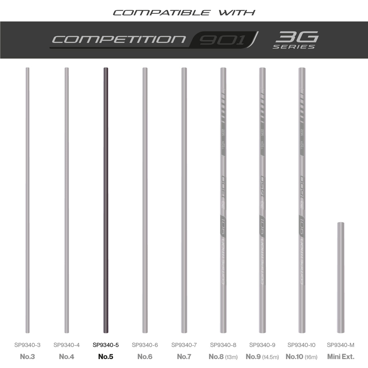 TKS 901 3G Series Number 5 Section  Pole Section  MAP Fishing