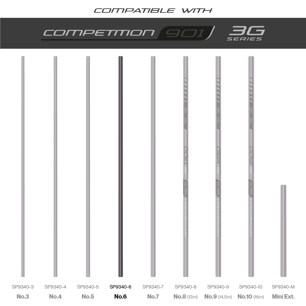 Tks 901 3G Series Number 6 Section