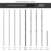 Tks 901 3G Series Number 7 Section