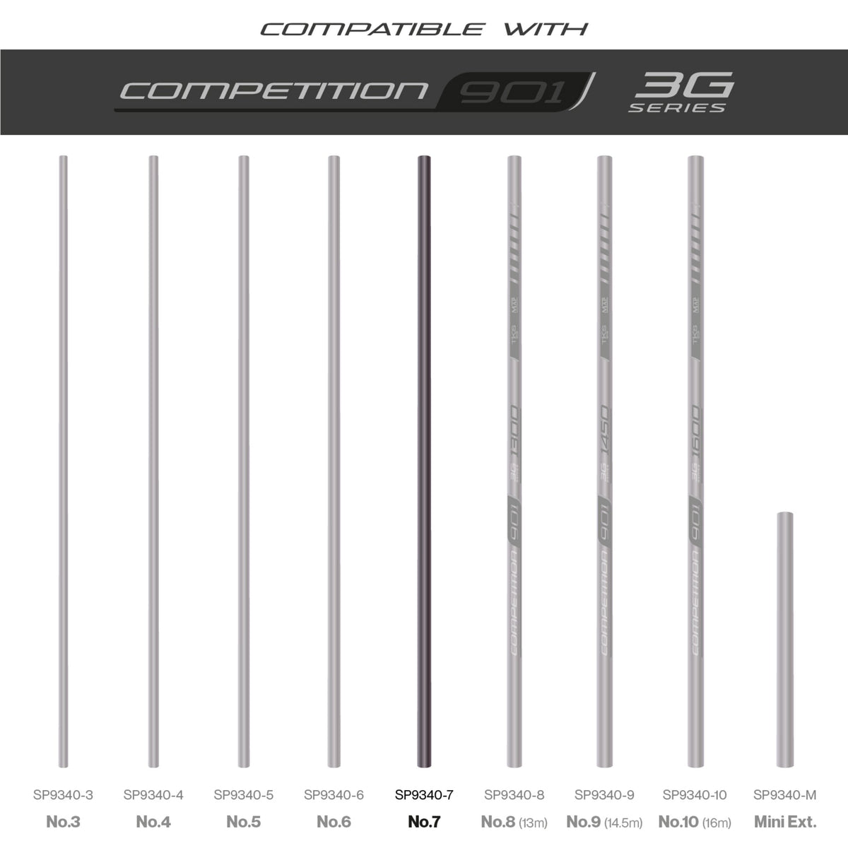 TKS 901 3G Series Number 7 Section  Pole Section  MAP Fishing