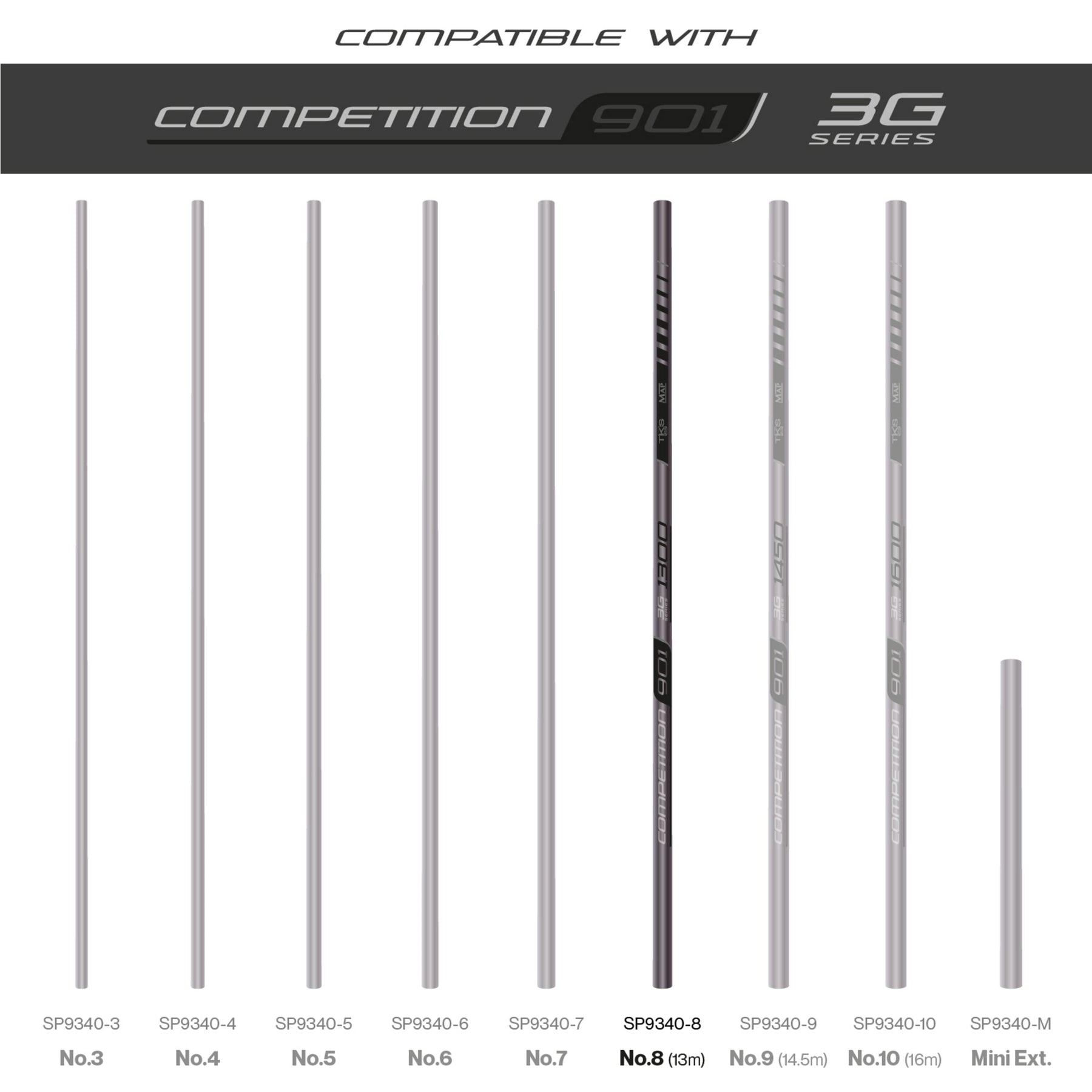 Tks 901 3G Series Number 8 Section (13.0m)