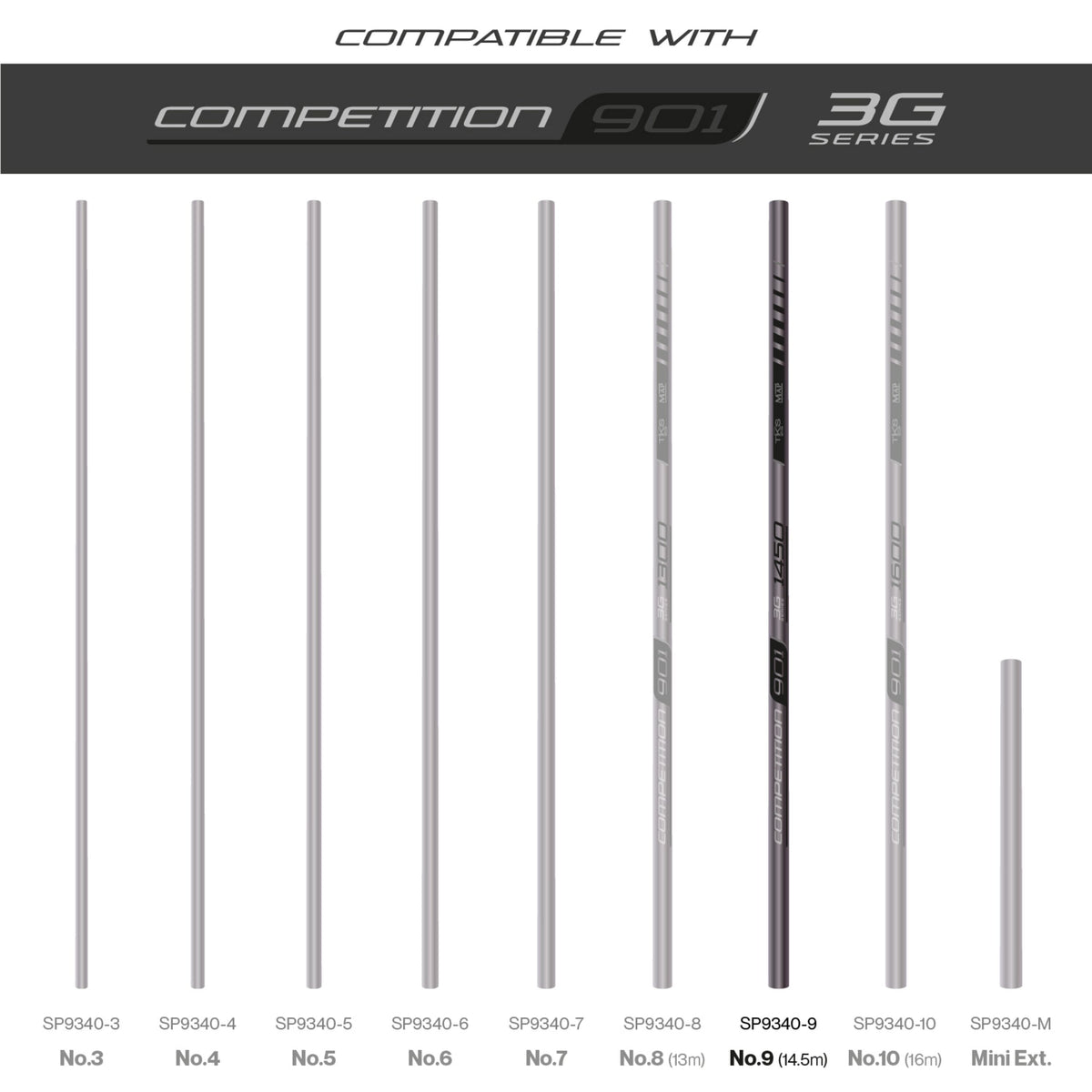 Tks 901 3G Series Number 9 Section (14.5M)