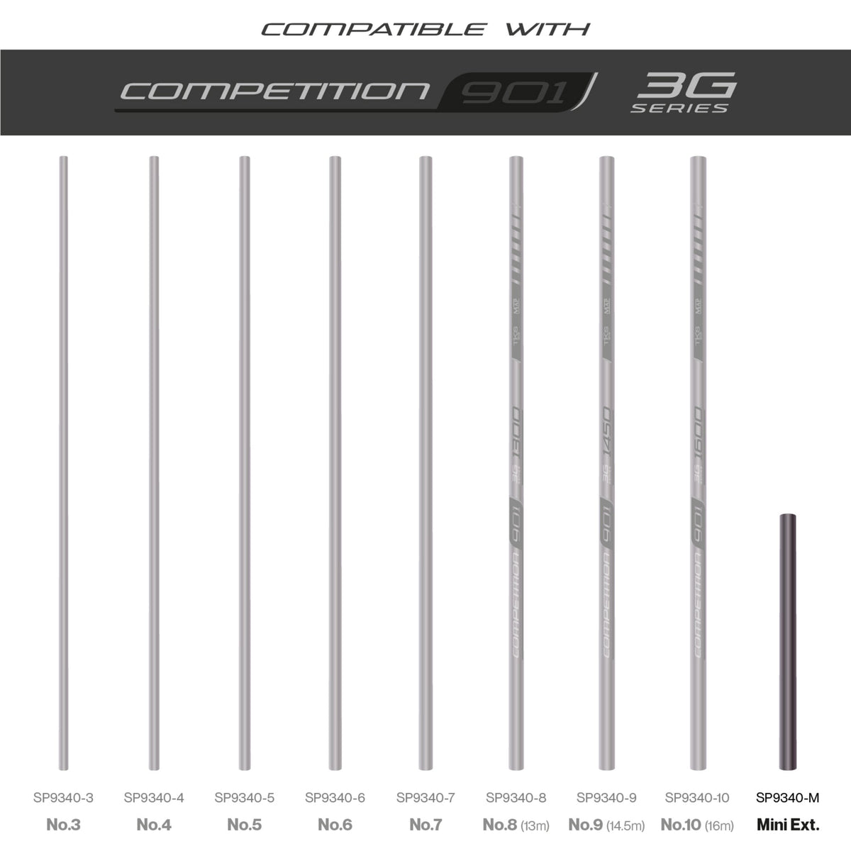 TKS 901 3G Series Reinforced Mini Ext  Pole Section  MAP Fishing