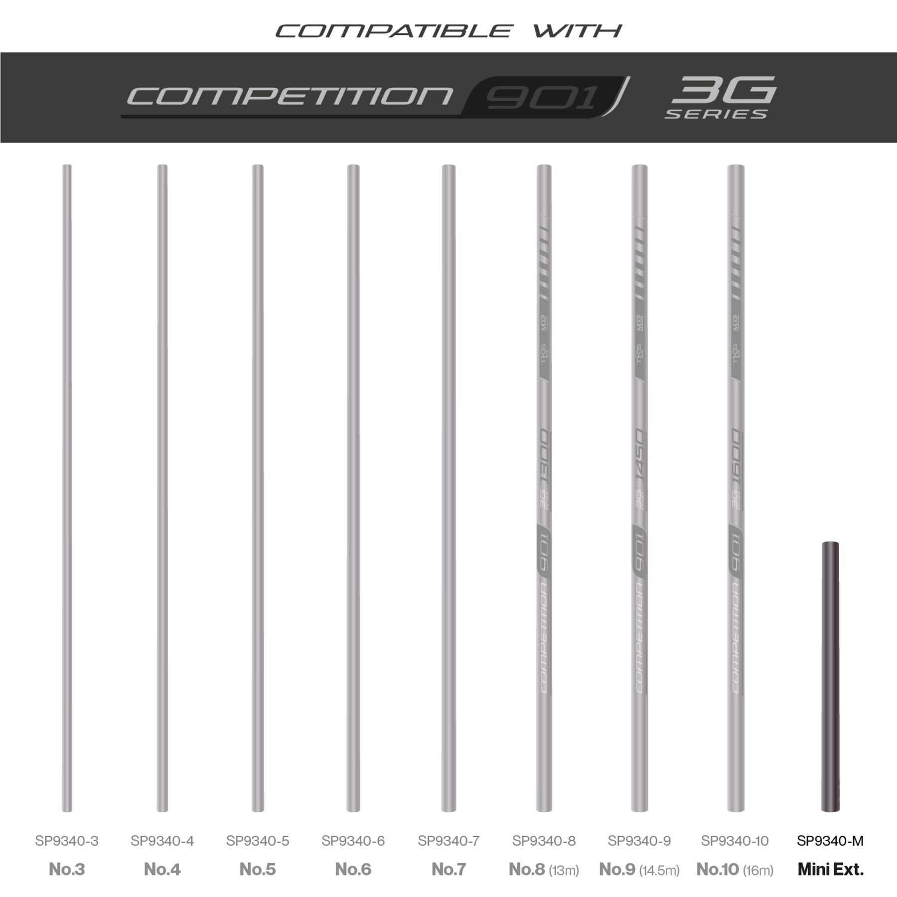 TKS 901 3G Series Reinforced Mini Ext