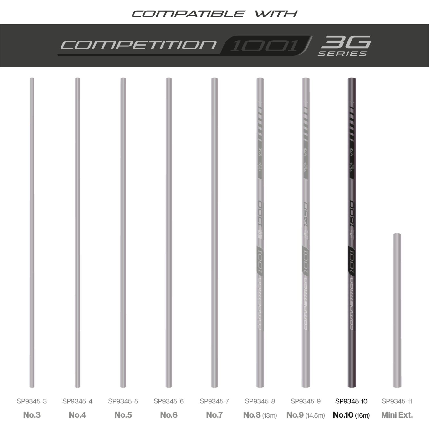 TKS 1001 Number 10 16.0m section