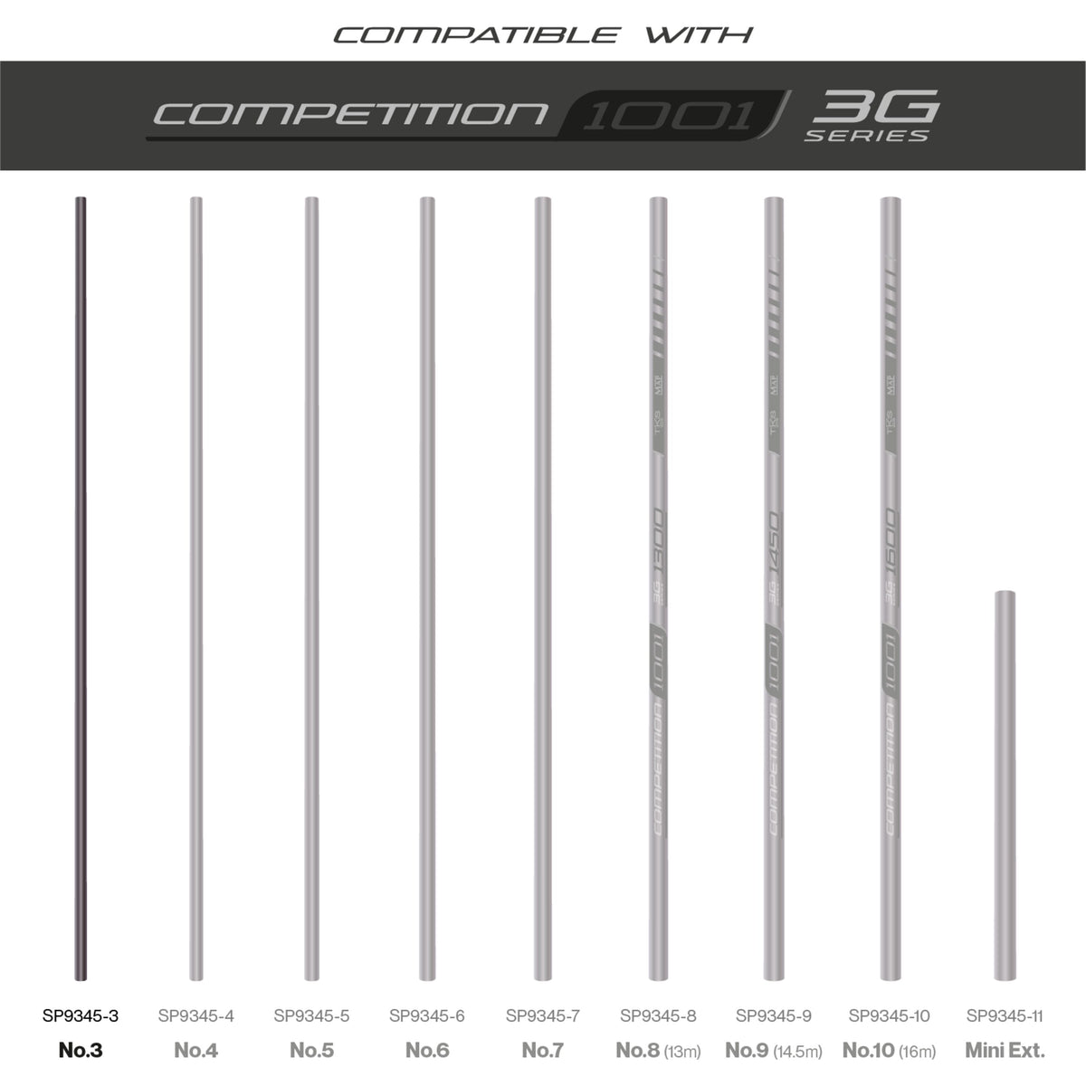 TKS 1001 Number 3 Section  Pole Section  MAP Fishing