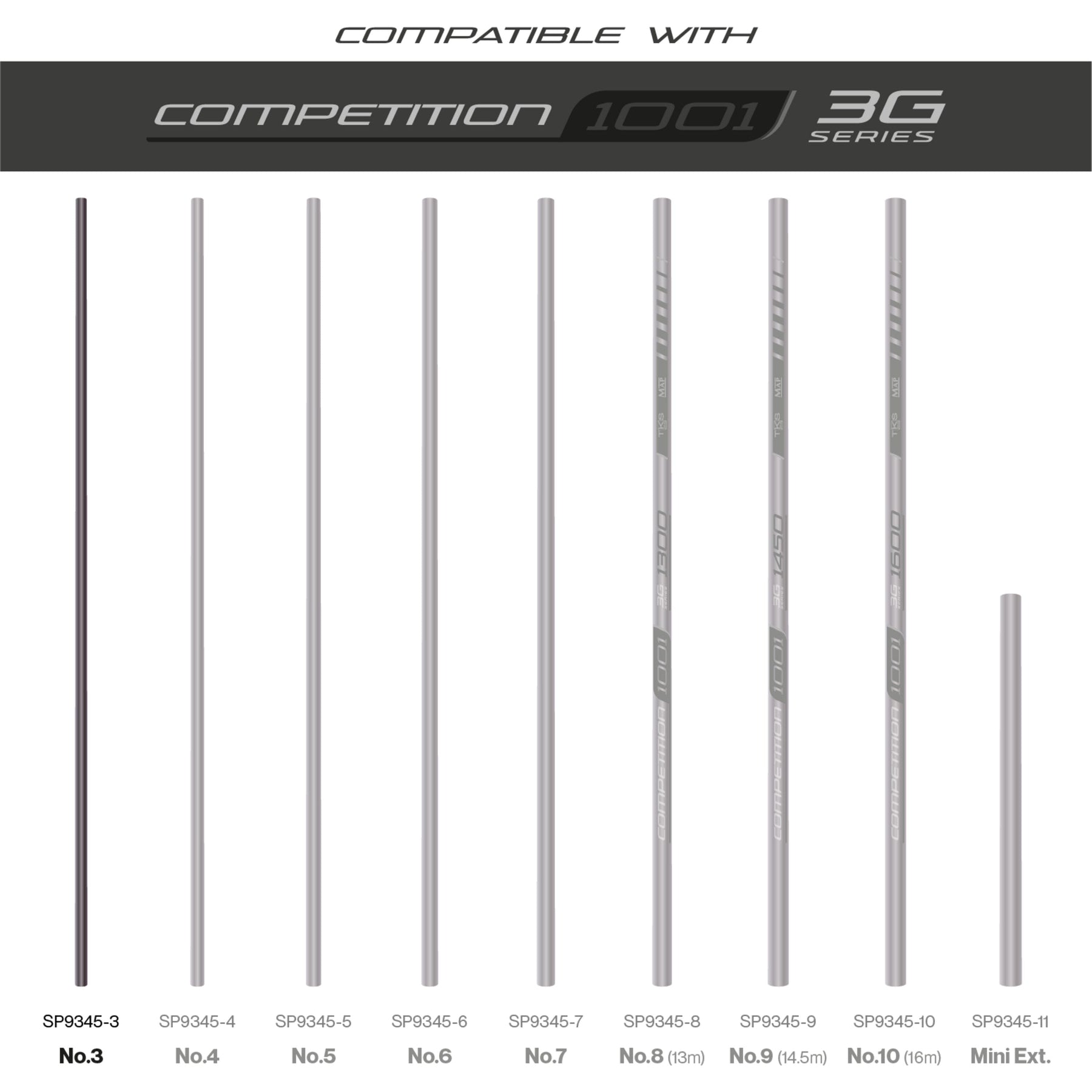 TKS 1001 Number 3 Section  Pole Section  MAP Fishing