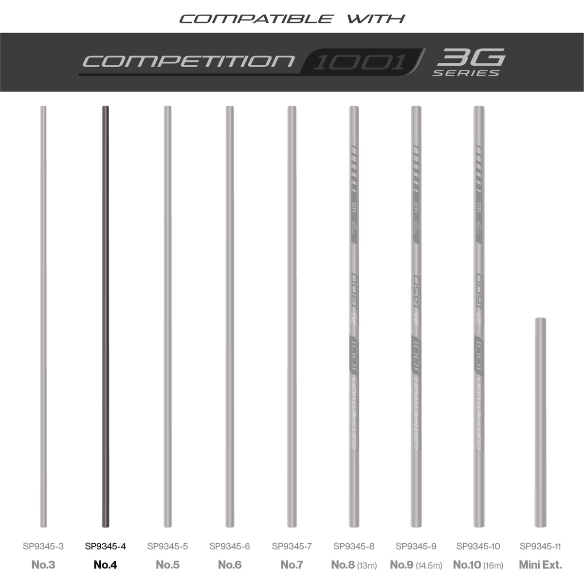 TKS 1001 Number 4 Section  Pole Section  MAP Fishing