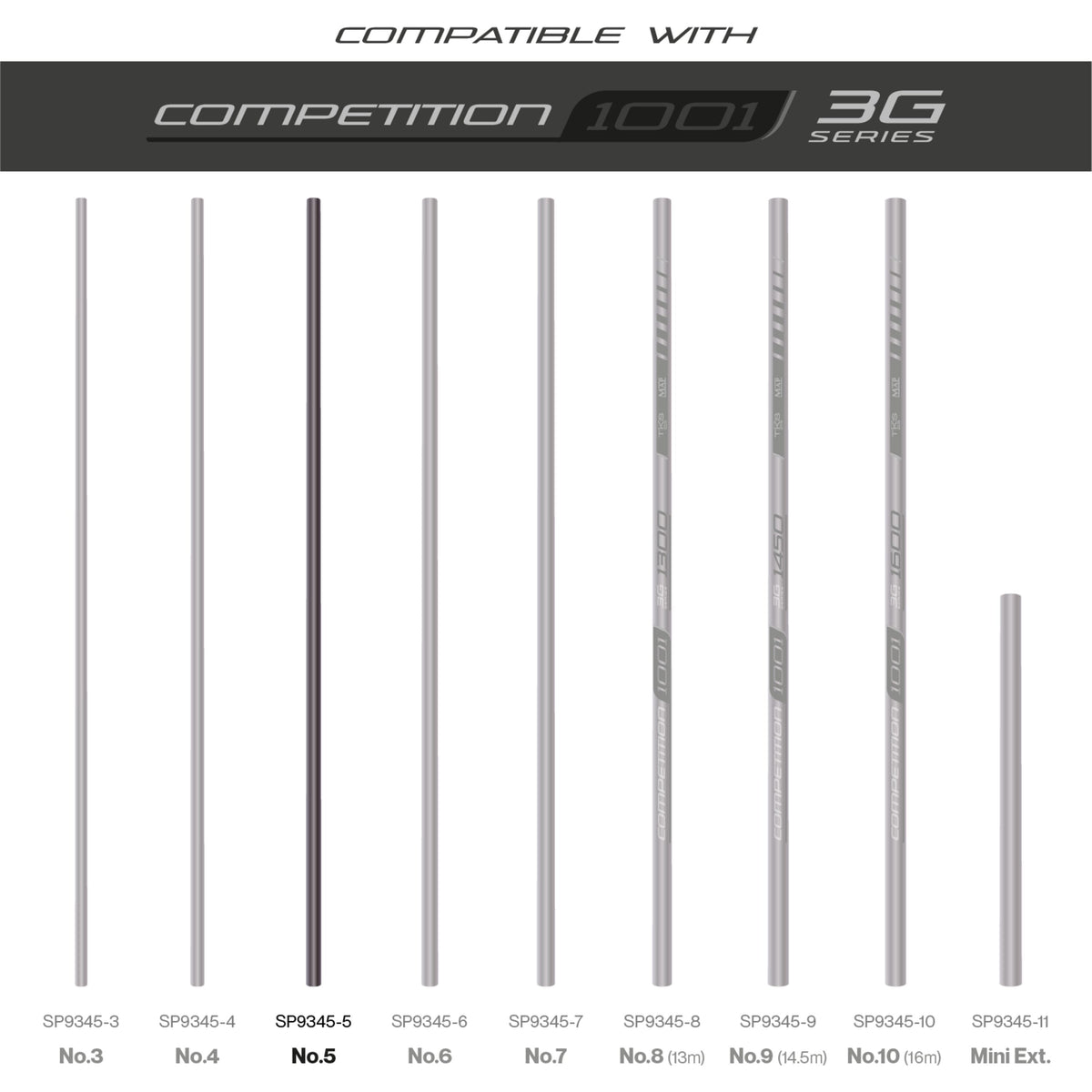 TKS 1001 Number 5 Section  Pole Section  MAP Fishing