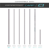 Tks Carp 1 Number 3 Section