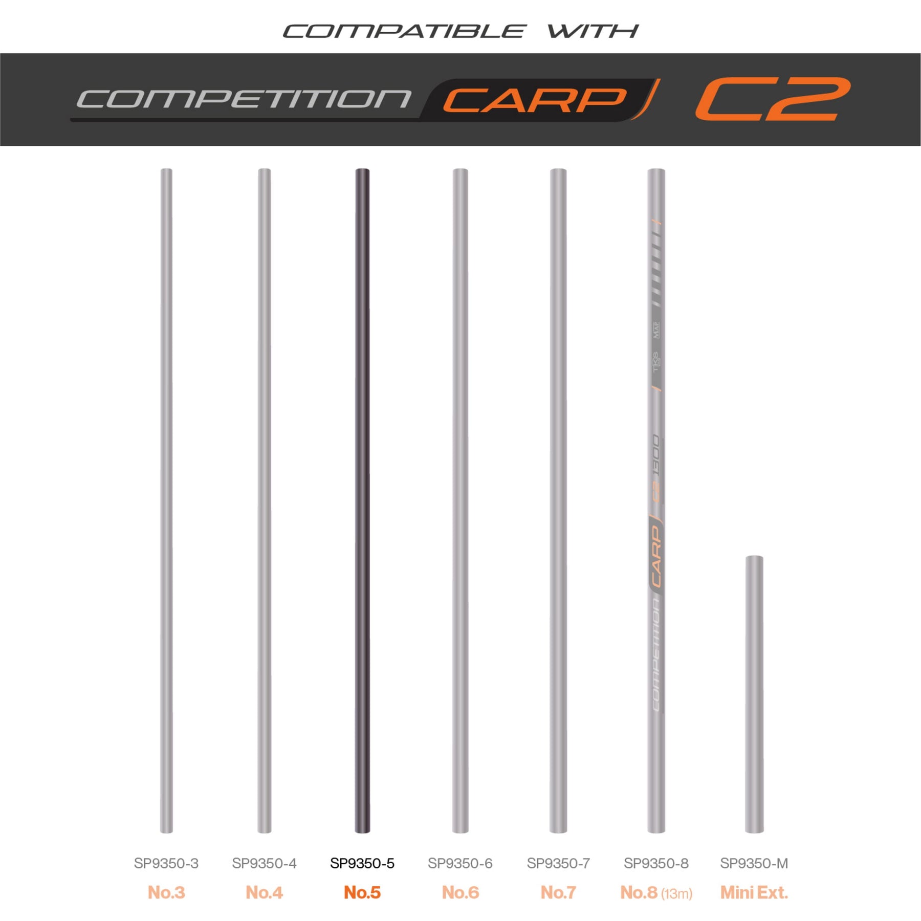 TKS Carp 2 Number 5 Section
