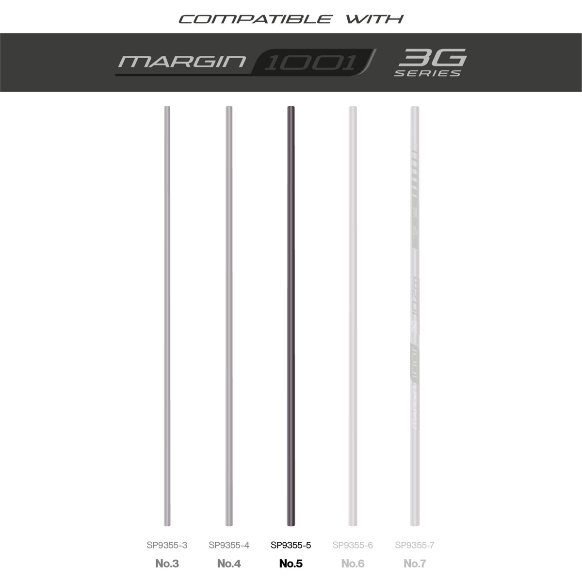 Tks 1001 Margin Number 5 Section
