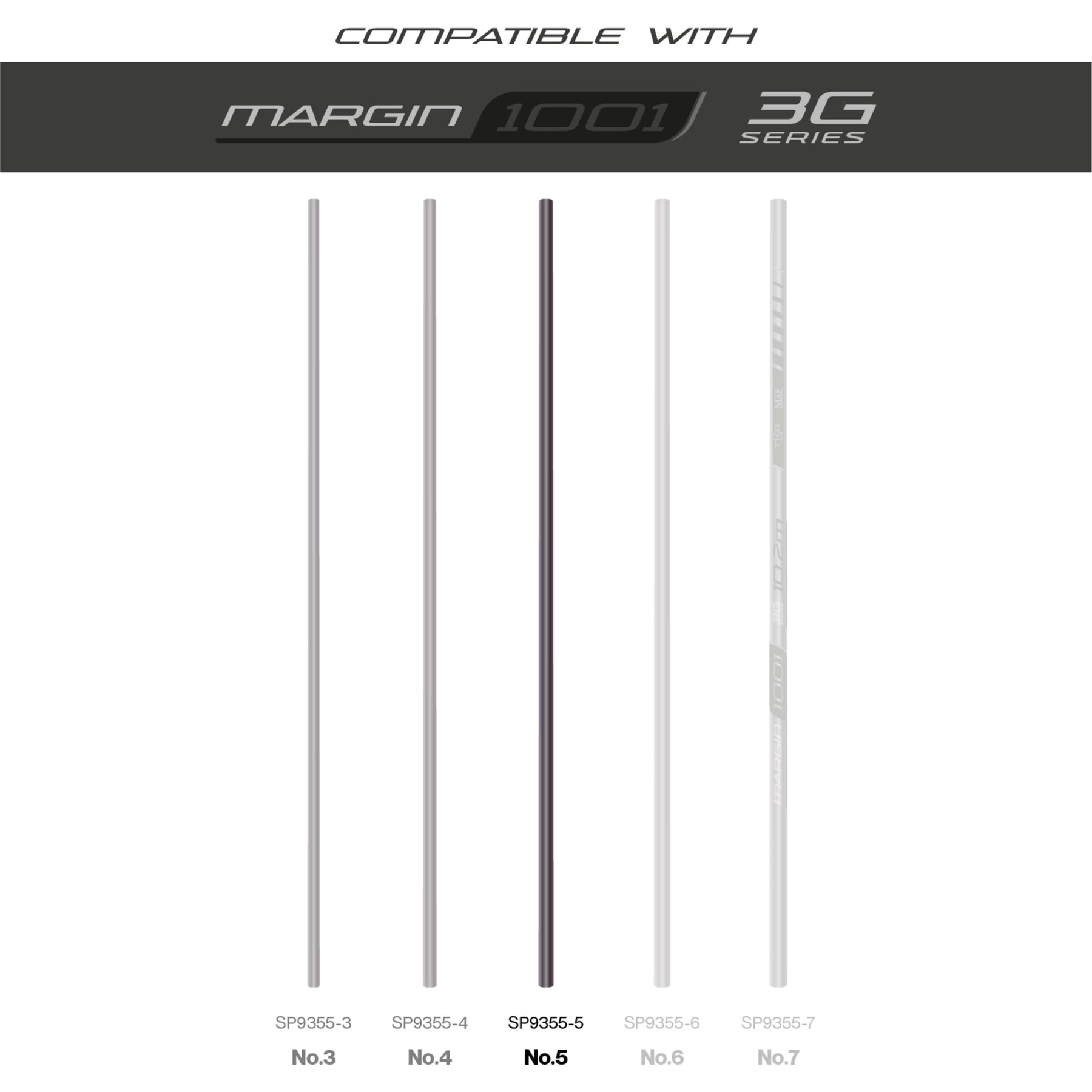 Tks 1001 Margin Number 5 Section