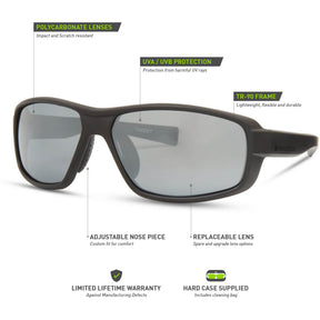 Target Matt Black Sunglasses - 3 Polarised Lens Pack-Silver Mirror/Bronze/Yellow  Sunglasses  MAP Fishing