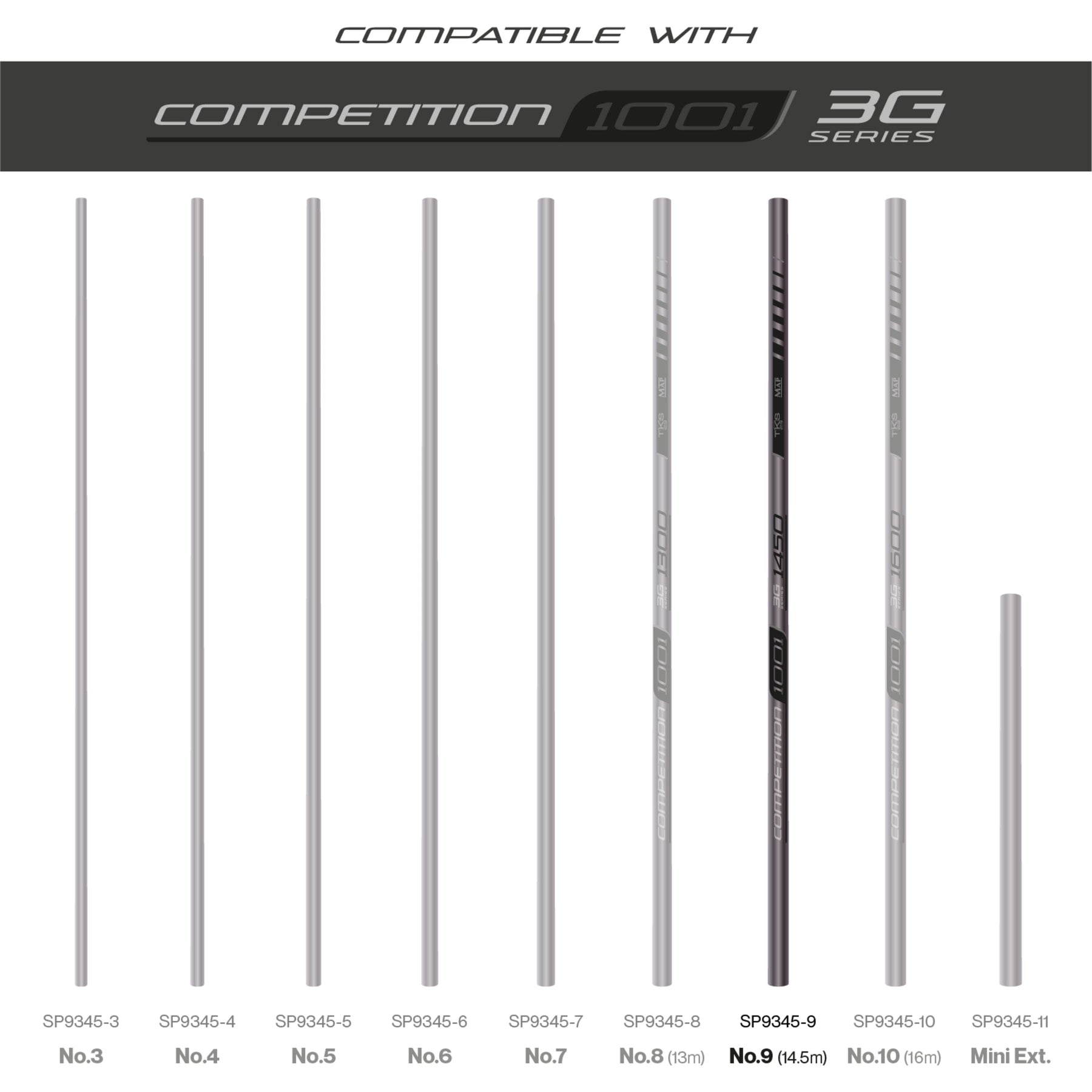 TKS 901 2G 14.5m Extension  Pole Section  MAP Fishing
