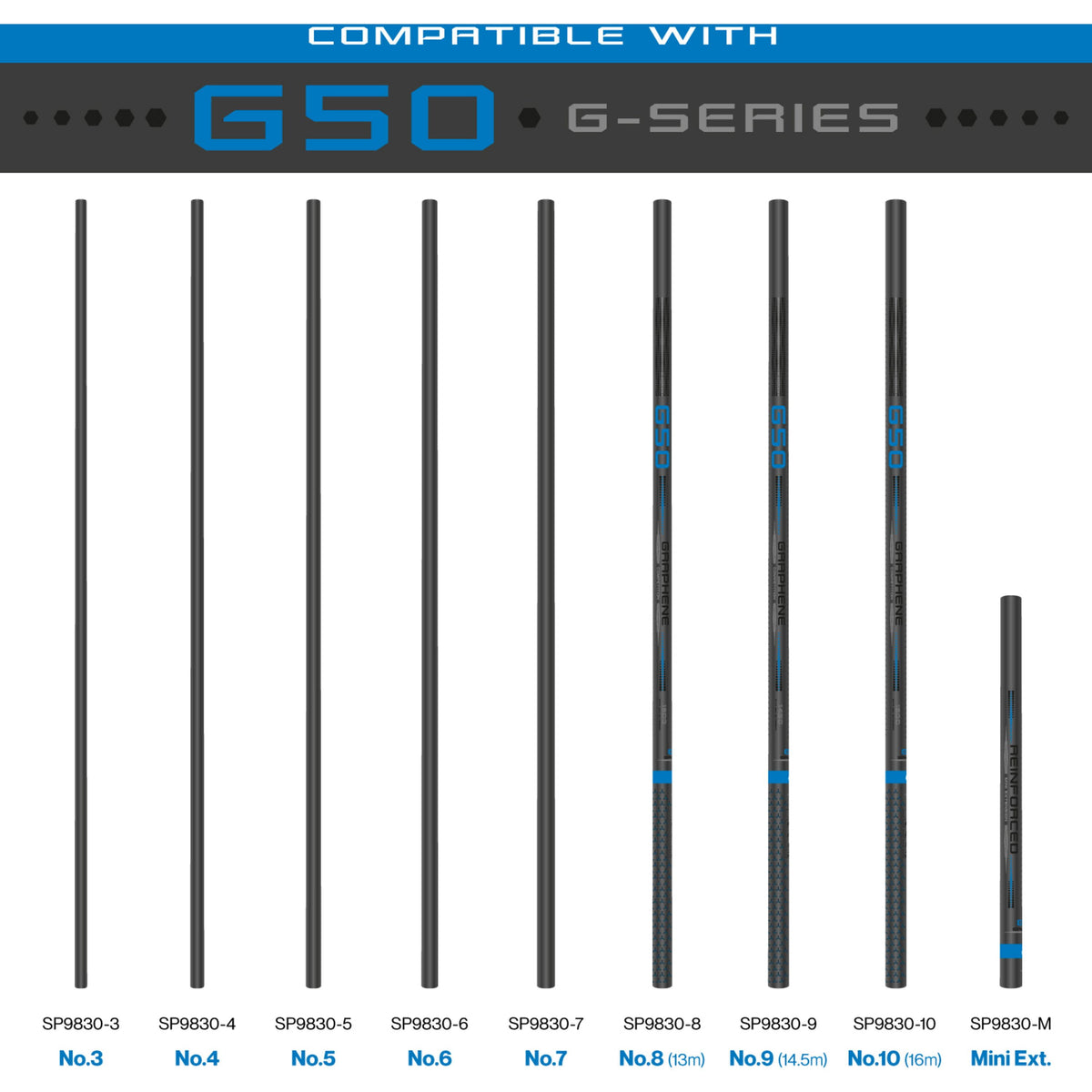 TKS G50 Number 6 Section    MAP Fishing
